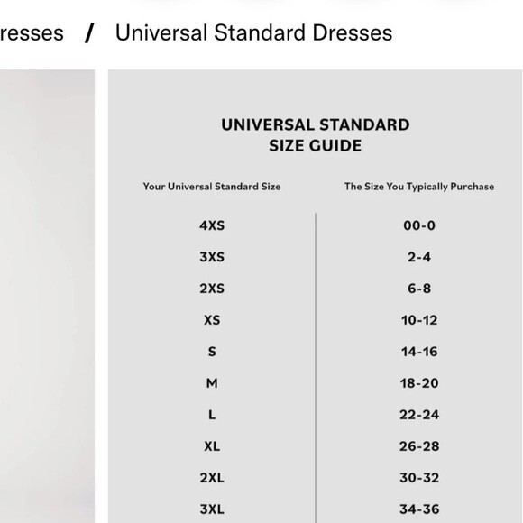 Universal Standard Rhine V Neck Color Block Cuff Dress Blue White Stripe 4 NWT - Picture 3 of 12